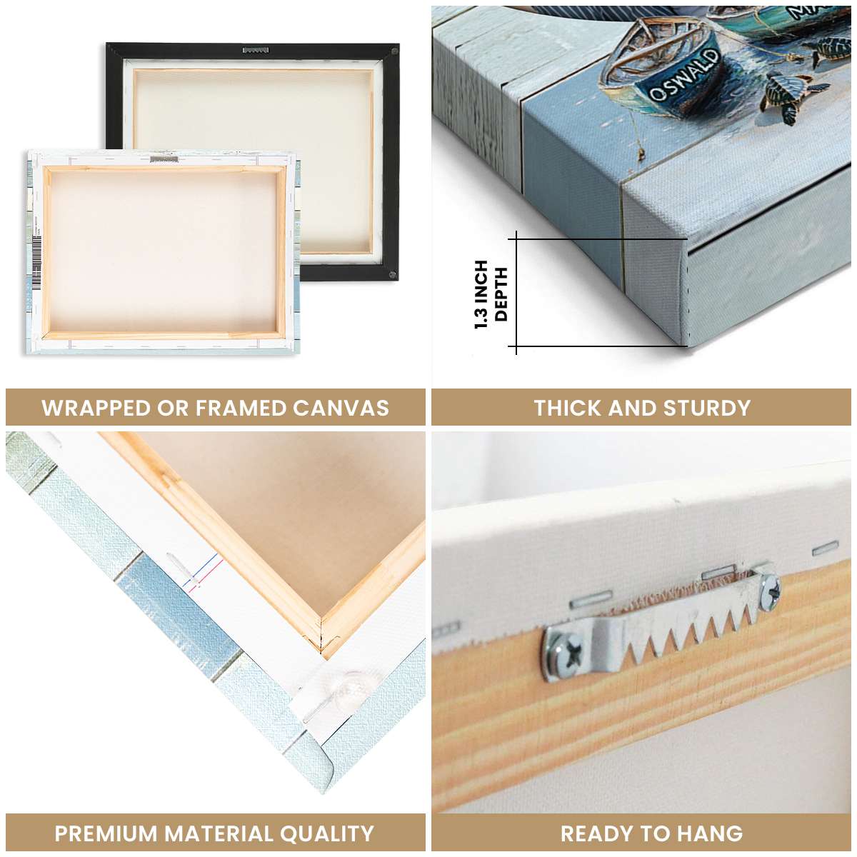 Personalized Coastal Couples Canvas – Custom Beach Wall Art