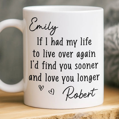 Custom Ceramic Mug - Personalized Anniversary Wedding Gifts For Husband And Wife, Him And Her - Love You More Every Day