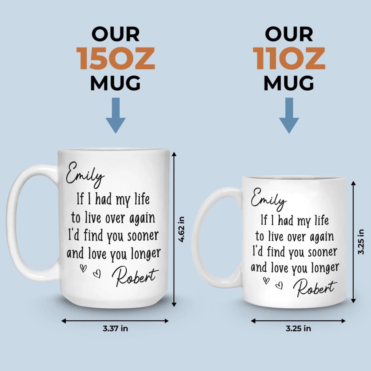 Custom Ceramic Mug - Personalized Anniversary Wedding Gifts For Husband And Wife, Him And Her - Love You More Every Day