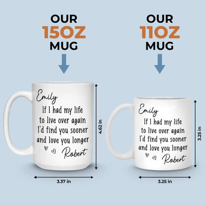 Custom Ceramic Mug - Personalized Anniversary Wedding Gifts For Husband And Wife, Him And Her - Love You More Every Day
