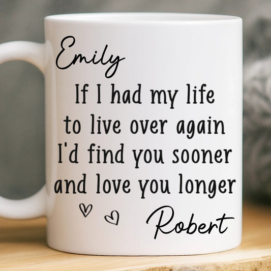 Custom Ceramic Mug - Personalized Anniversary Wedding Gifts For Husband And Wife, Him And Her - Love You More Every Day