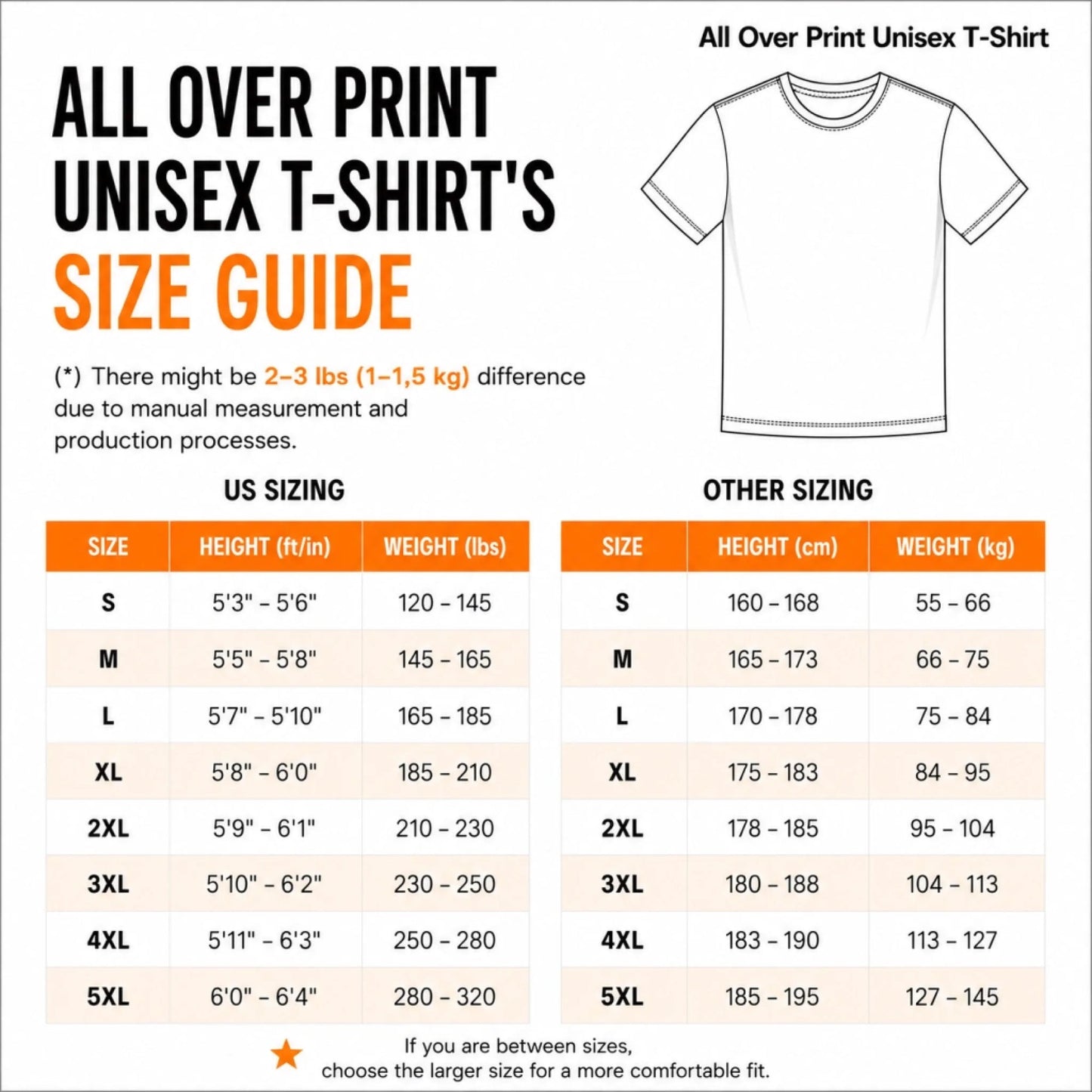 Six-packs Summer Beach Shirt, Custom Funny T-shirt - Personalized Birthday Gifts For Men - Confidence Included