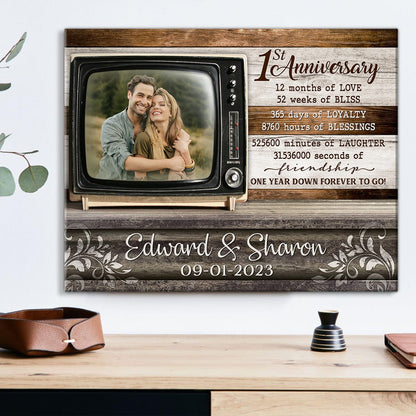 Meaningful Time Counting Anniversary Gift by Year For Couple Canvas Wall Art