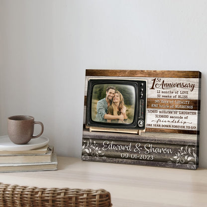 Meaningful Time Counting Anniversary Gift by Year For Couple Canvas Wall Art